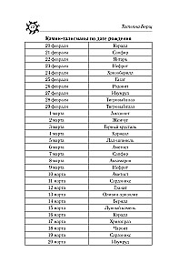 FISH. Horoscope for 2025